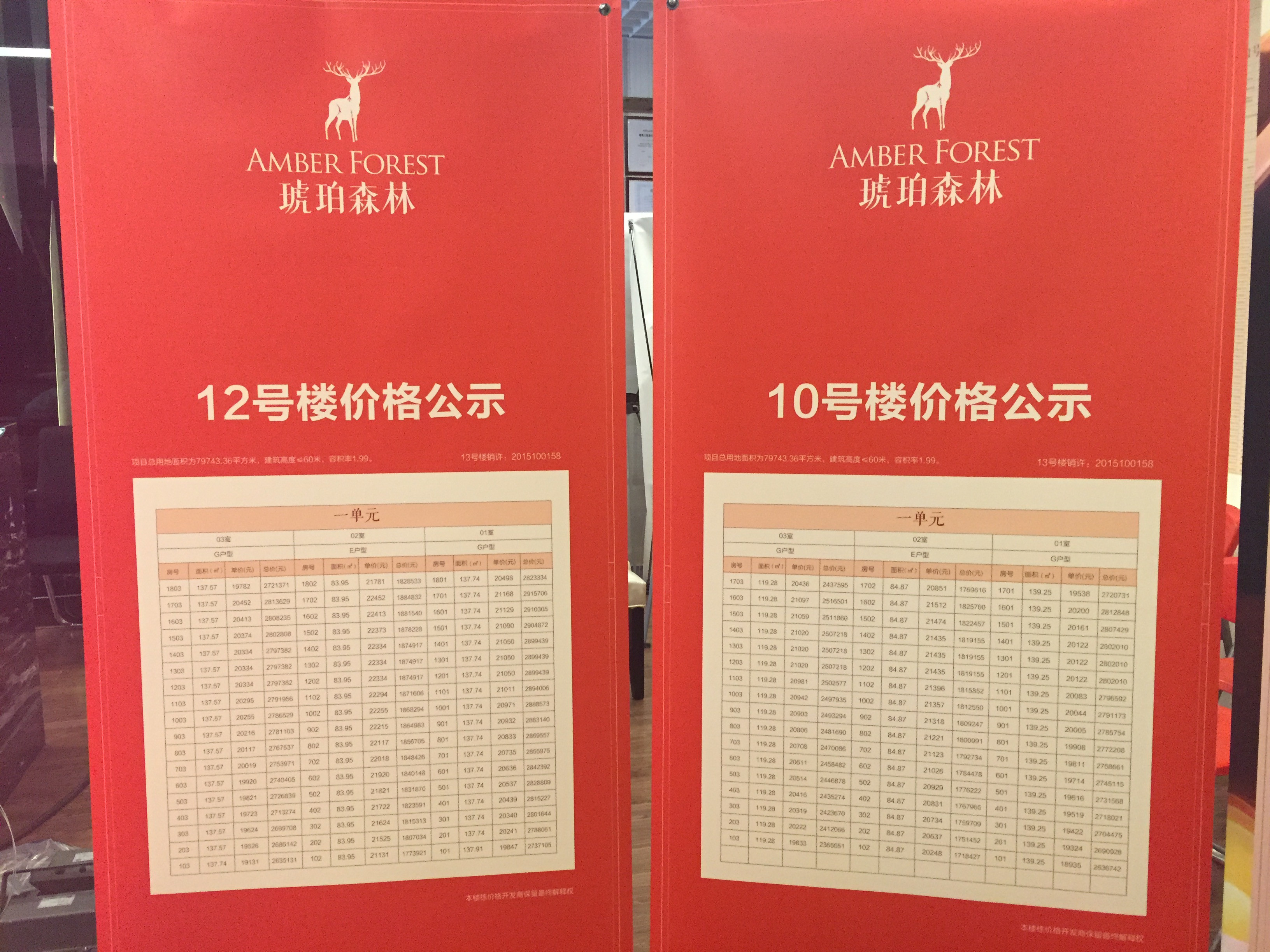 碧桂園·世紀(jì)城邦城市展廳開(kāi)放在即，下一個(gè)休閑(圖13)